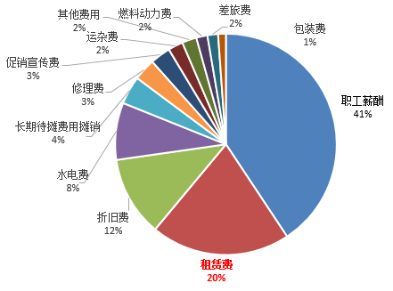 /uploads/image/2020/02/14/0214310.png 0214310.png