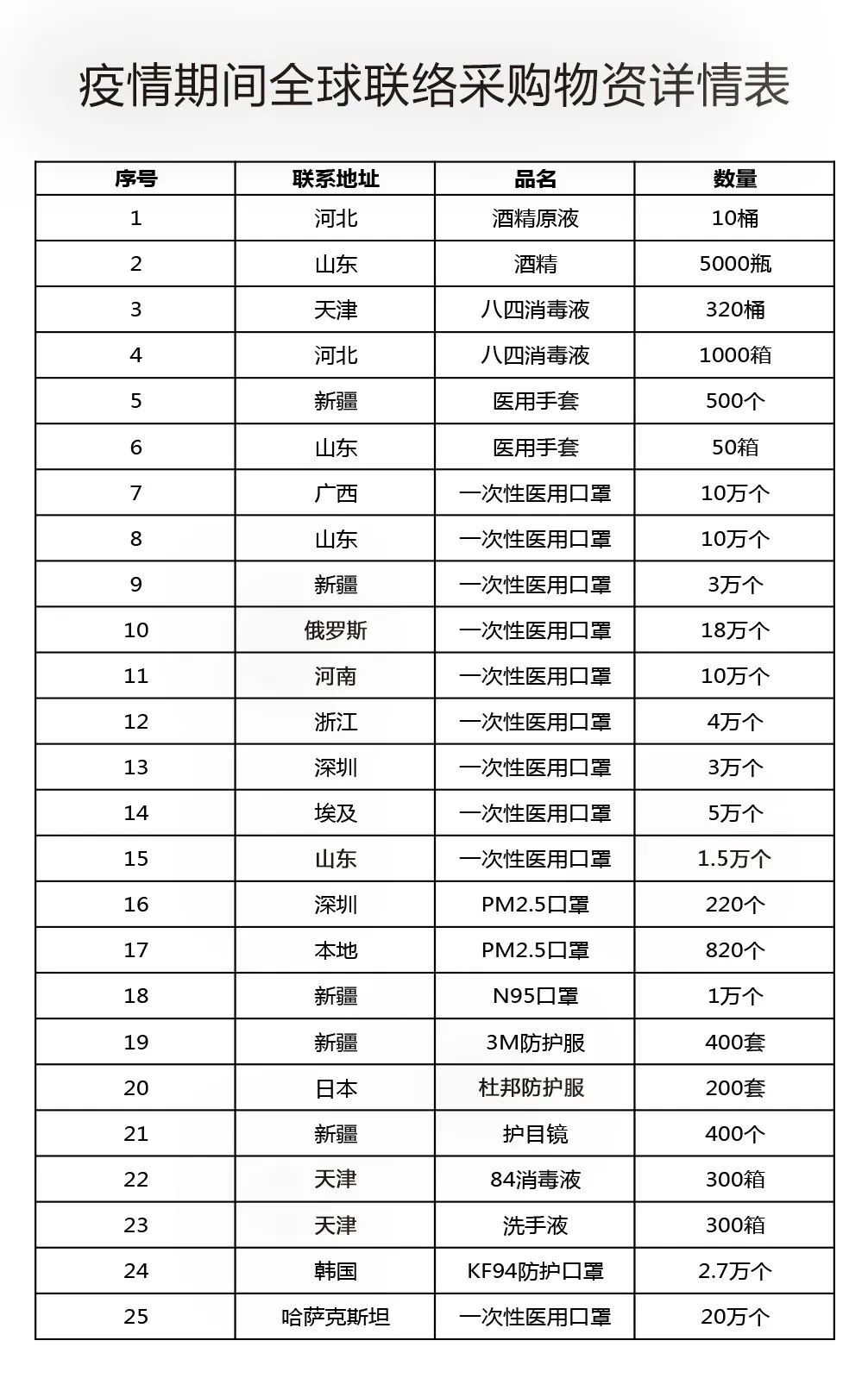 /uploads/image/2020/03/11/0311803.jpg 0311803.jpg