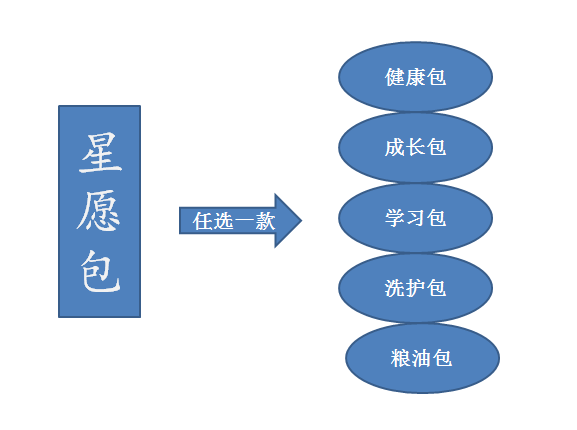 /uploads/image/2020/04/02/步2.png 步2.png