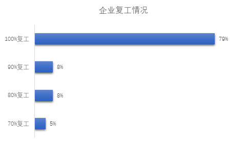 /uploads/image/2020/04/07/72.png 72.png