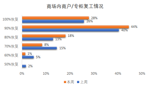 /uploads/image/2020/04/13/2.png 2.png