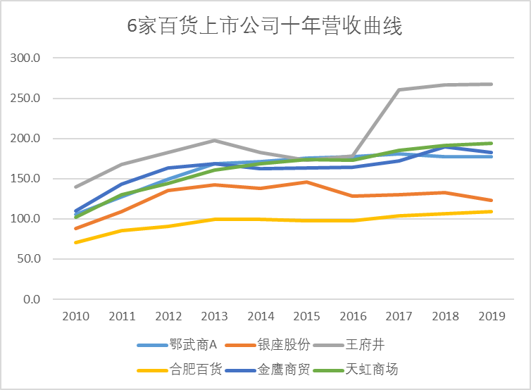 /uploads/image/2020/04/30/二13.png 二13.png