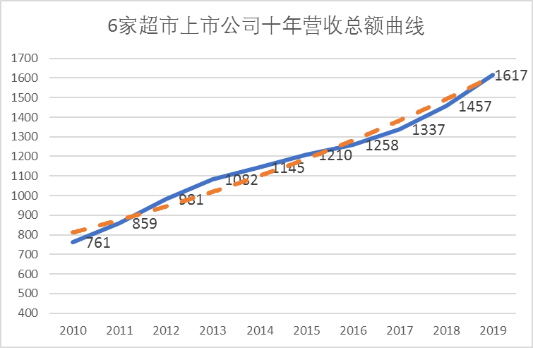 /uploads/image/2020/04/30/二16.png 二16.png