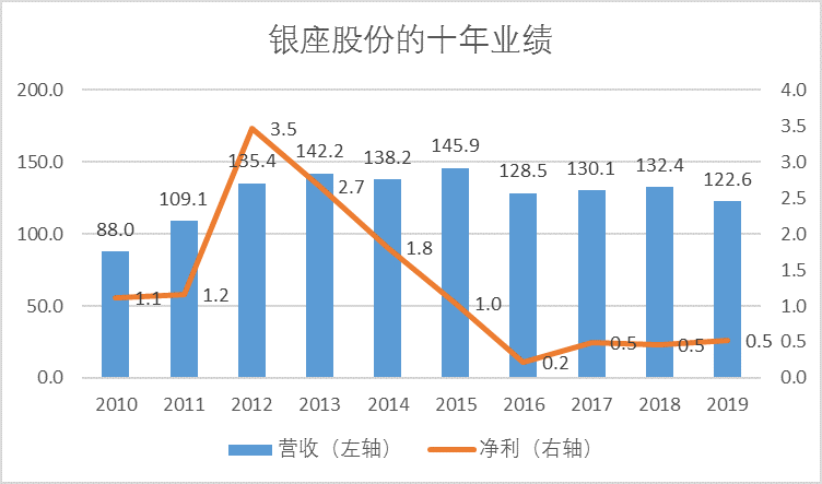 /uploads/image/2020/04/30/二2.png 二2.png