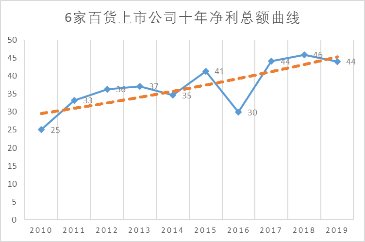 /uploads/image/2020/04/30/二20.png 二20.png