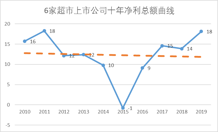 /uploads/image/2020/04/30/二21.png 二21.png