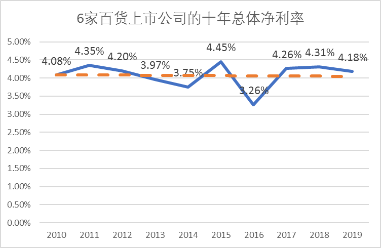 /uploads/image/2020/04/30/二22.png 二22.png