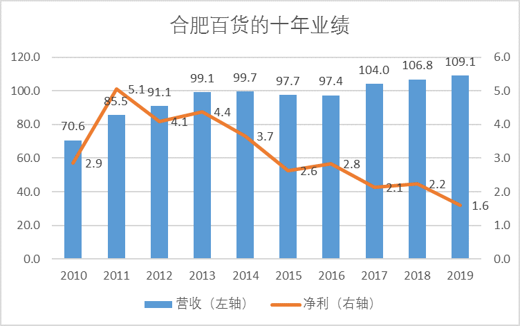 /uploads/image/2020/04/30/二4.png 二4.png