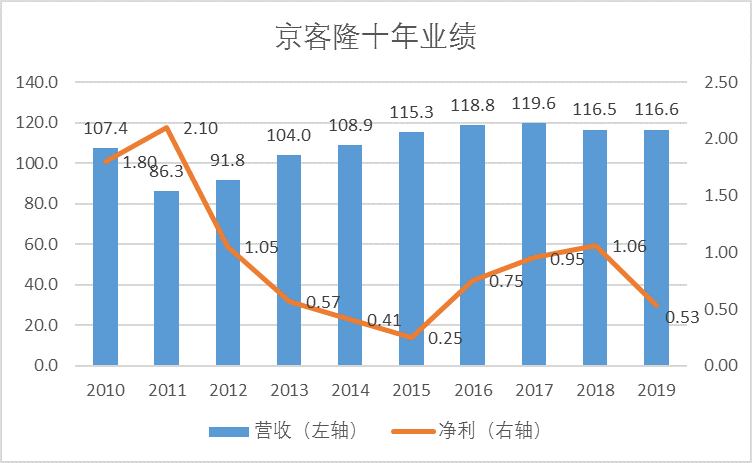 /uploads/image/2020/04/30/二8.png 二8.png