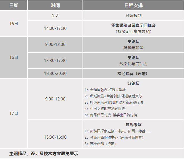 /uploads/image/2020/05/29/18屆議程表.png 18屆議程表.png