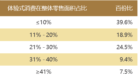 /uploads/image/2020/07/21/利7.png 利7.png