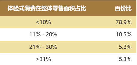 /uploads/image/2020/07/21/利9.png 利9.png