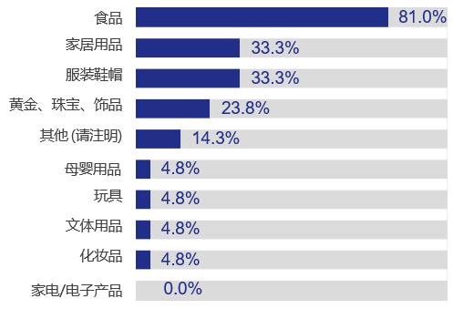 /uploads/image/2020/07/27/78.jpg 78.jpg