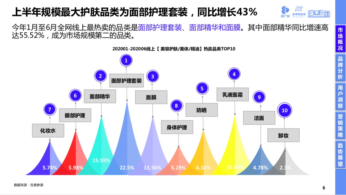 /uploads/image/2020/09/23/803.png 803.png