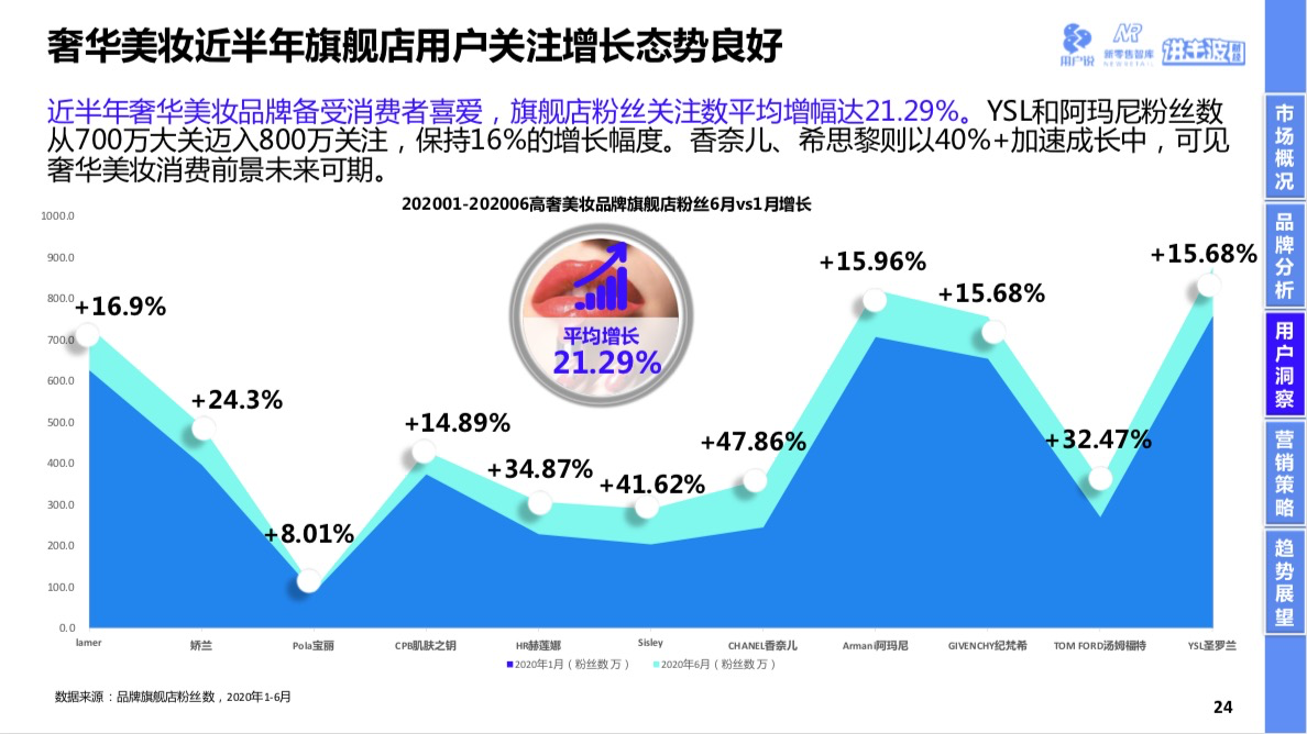 /uploads/image/2020/09/23/807.png 807.png