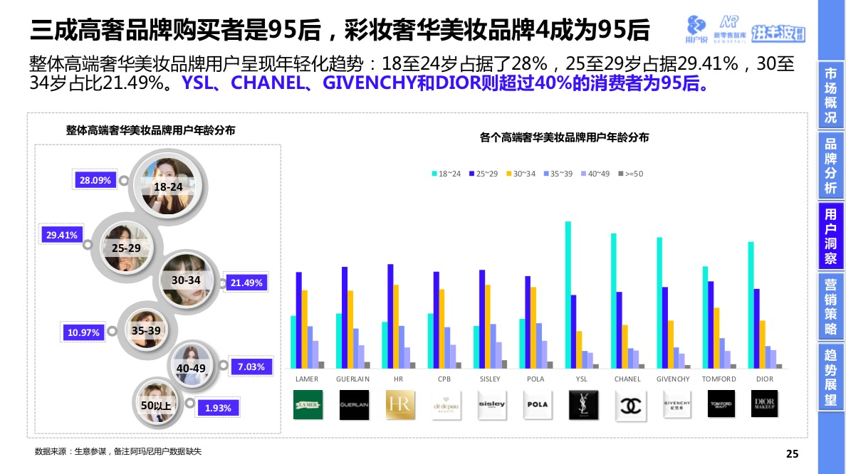 /uploads/image/2020/09/23/811.png 811.png